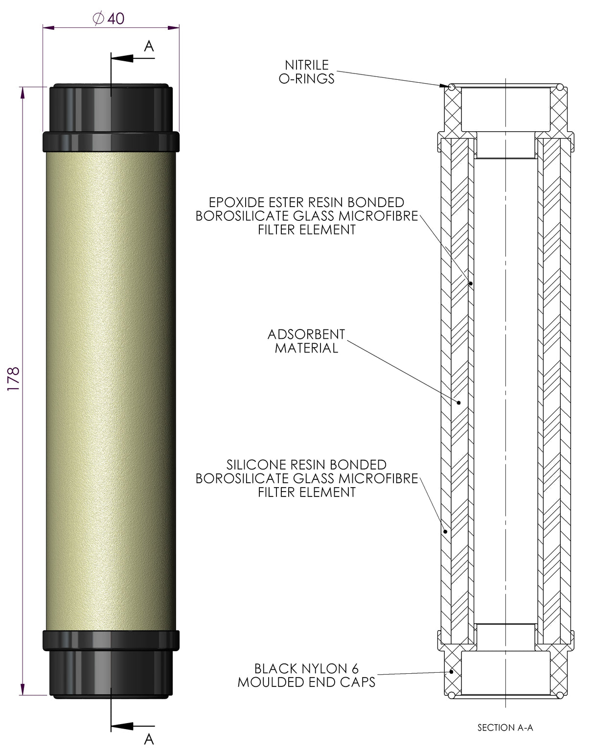 Vapour Adsorption Cartridges