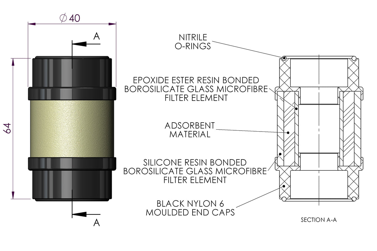 Vapour Adsorption Cartridges