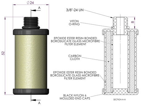 Vapour Adsorption Cartridges