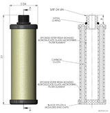 Vapour Adsorption Cartridges
