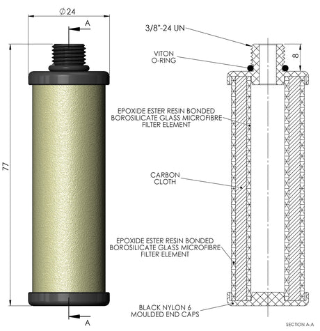 Vapour Adsorption Cartridges