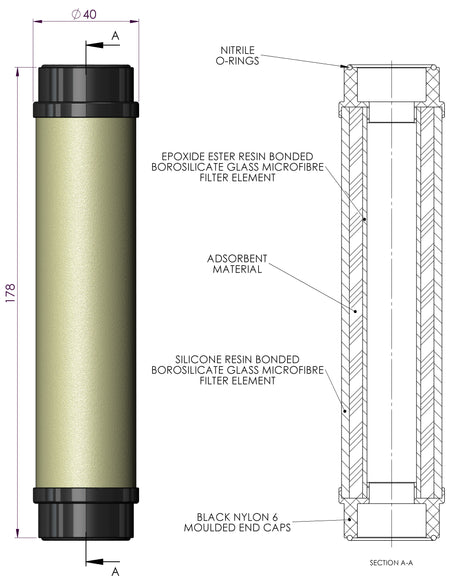 Vapour Adsoption Cartridges