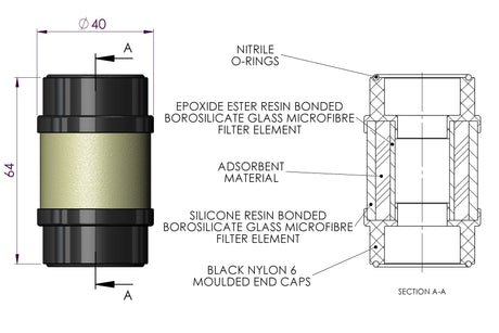 Vapour Adsoption Cartridges