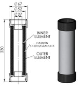 Vapour Adsorption Cartridges