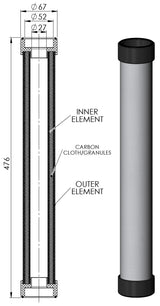 Vapour Adsorption Cartridges